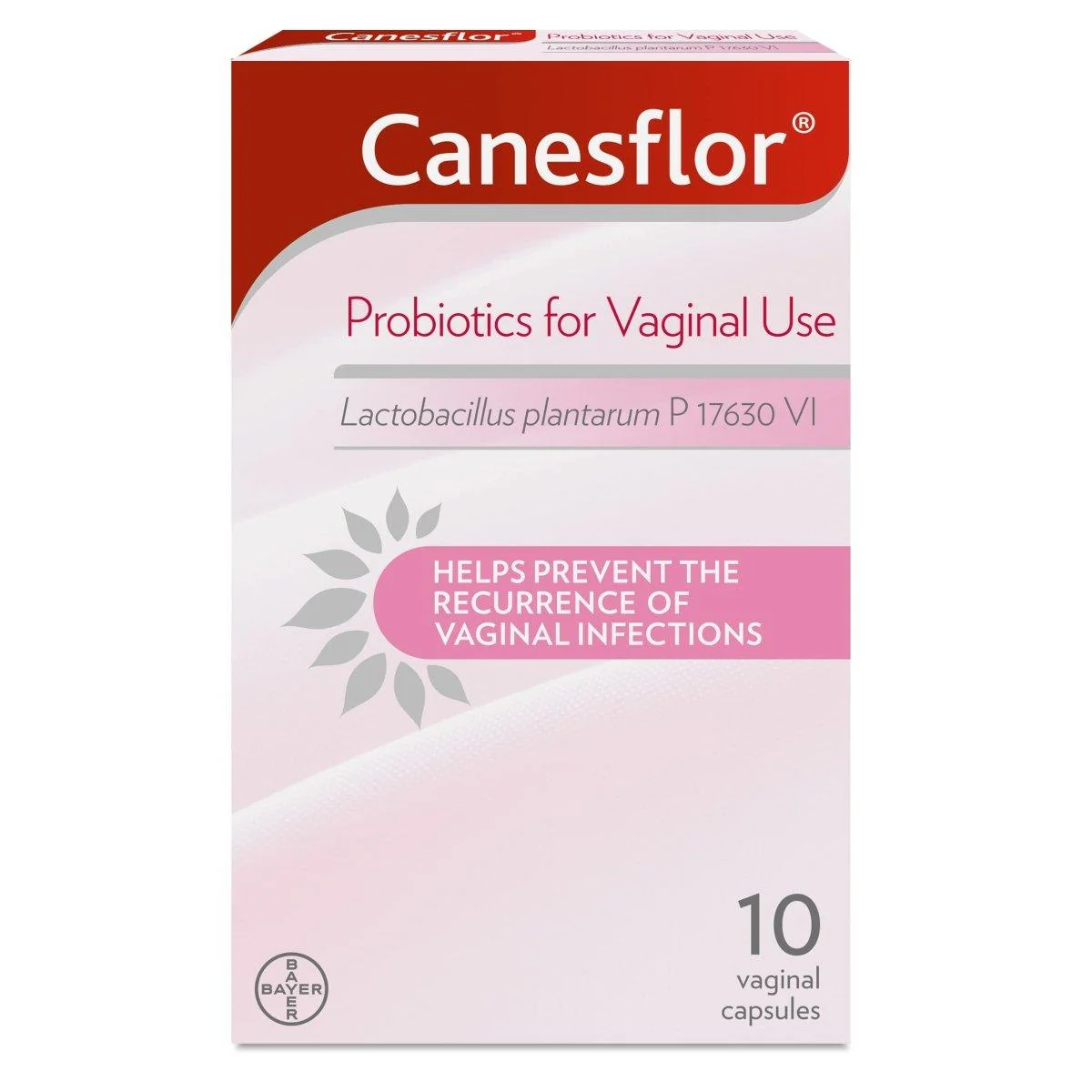 Vaginal Care